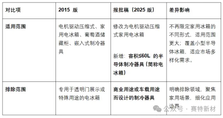 1750831214822483.png 图片2.png