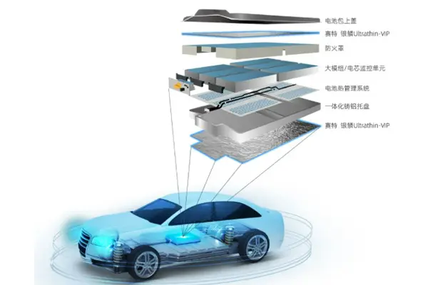 超薄VIP在动力电池上的应用场景.jpg