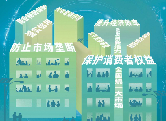 2025年中国公平竞争政策宣传周